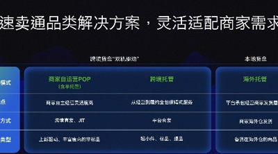 速卖通明确“POP+跨境托管”双轨驱动POP商家地位大幅提升